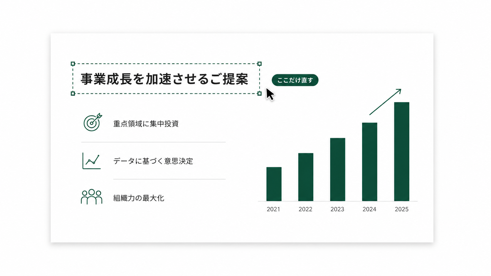 zosu が生成した本物の PowerPoint スライド(そのまま編集できる)